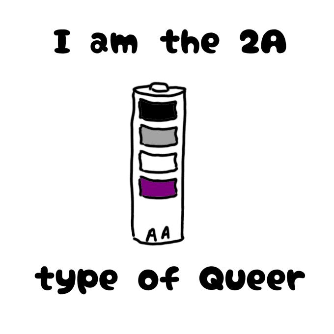 Pile AA ace I am the 2A type of queer